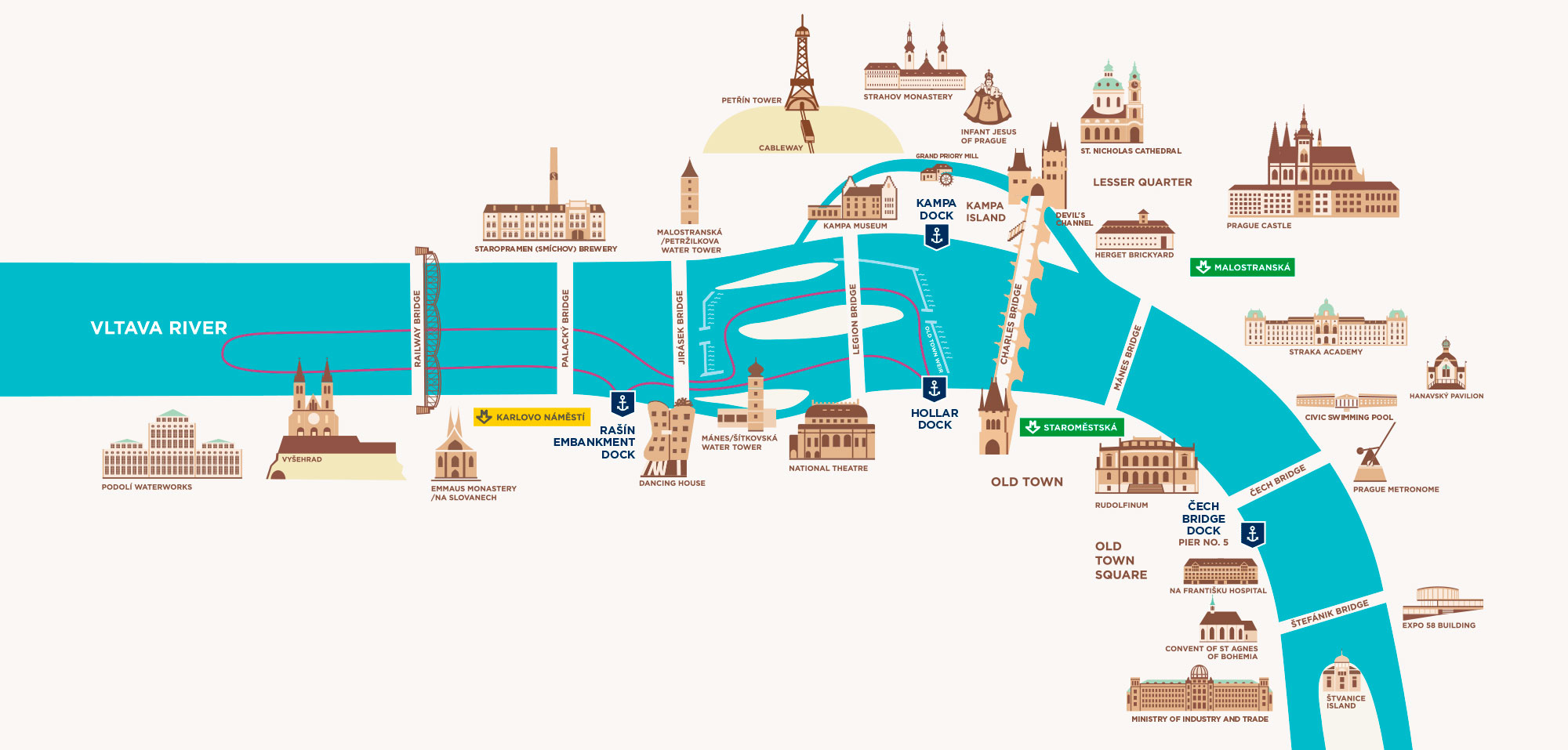 Karte der Bootstour in Prag