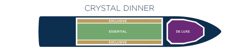 Dinner cruise layout